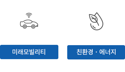 분야