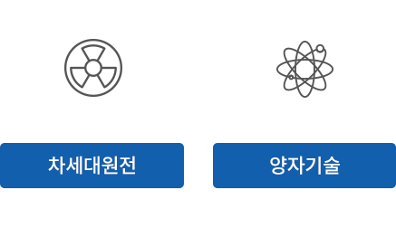 분야