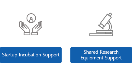 창업보육/연구장비