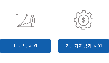 마케팅/기술가치